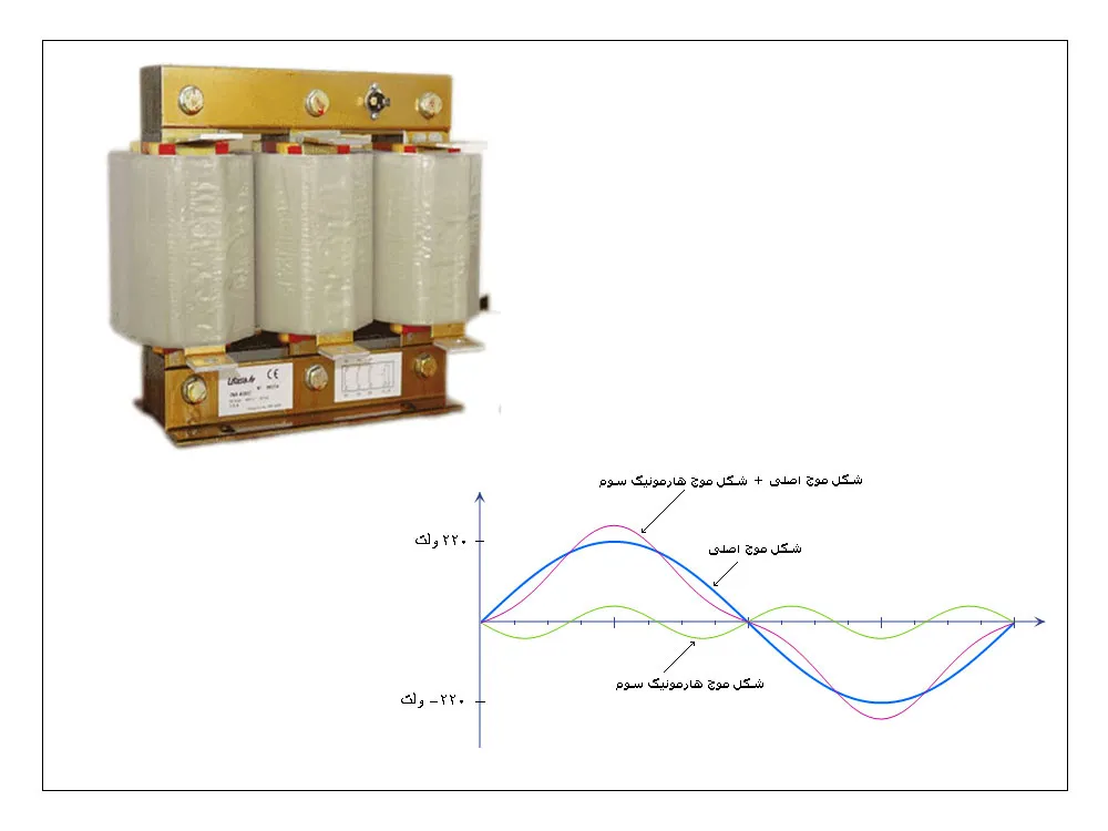 هارمونیک و حذف آن